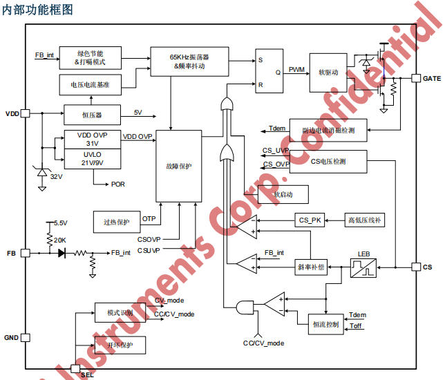 KP201FLGA電機驅動電源方案SOT23-6恒壓恒流恒功率電路原理圖分析