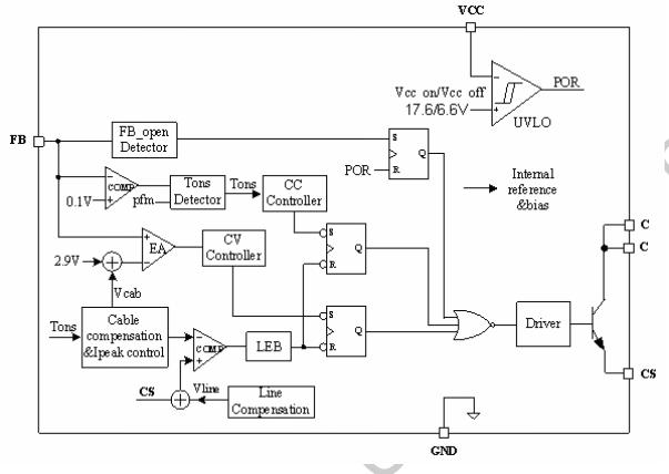 FT838NB1-RT原邊反饋5級能效電源控制器5V1A芯片電路圖及管腳定義